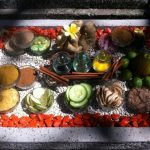 ayurvediska kryddor